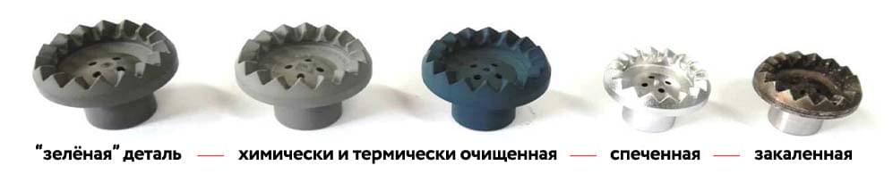 Процесс закалки детали